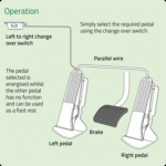 Electronic Left Foot Accelerators-561
